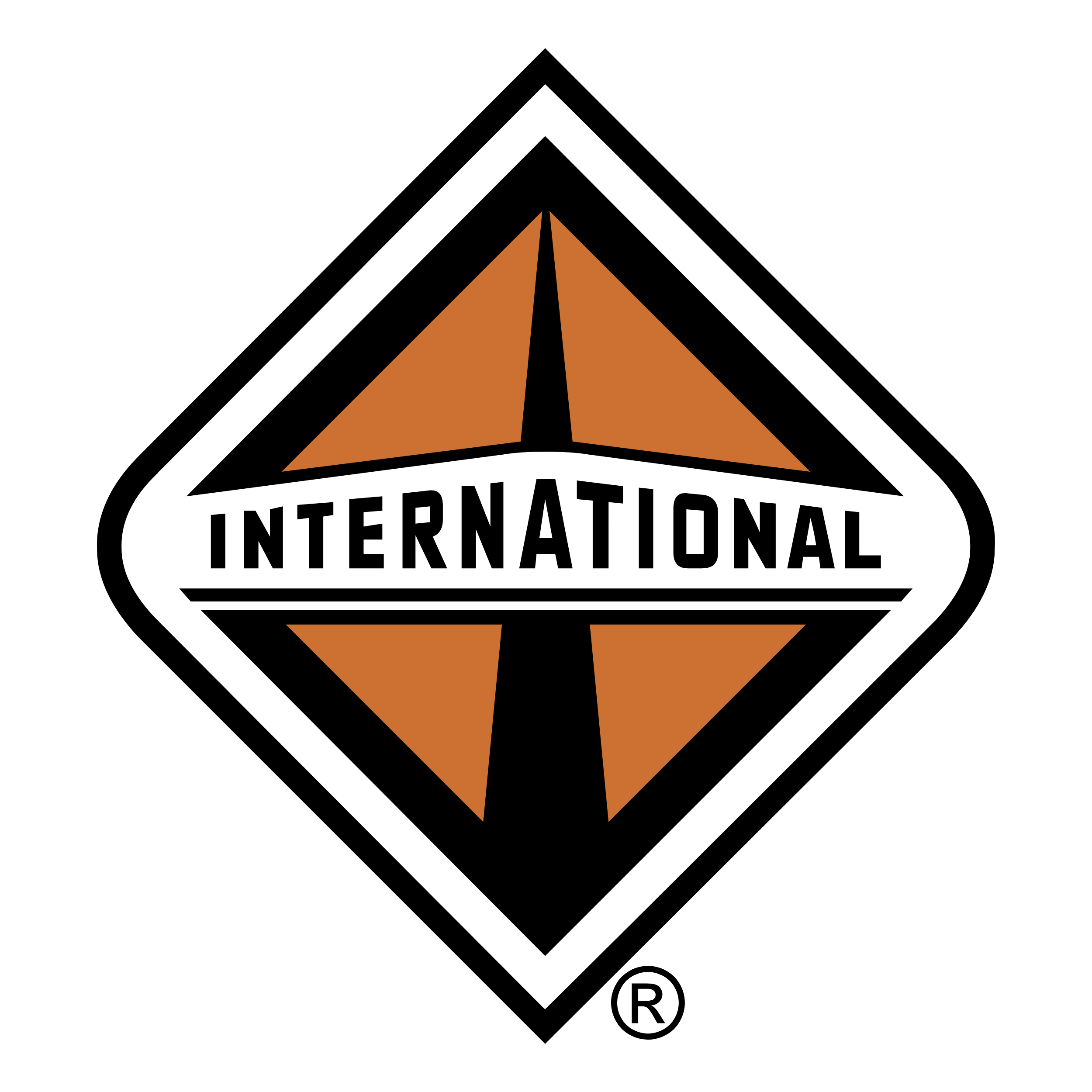 Navistar + International Diagnostic  Package
